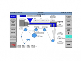 kontrol-panel-281328