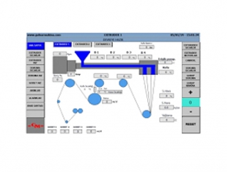 kontrol-panel-871330